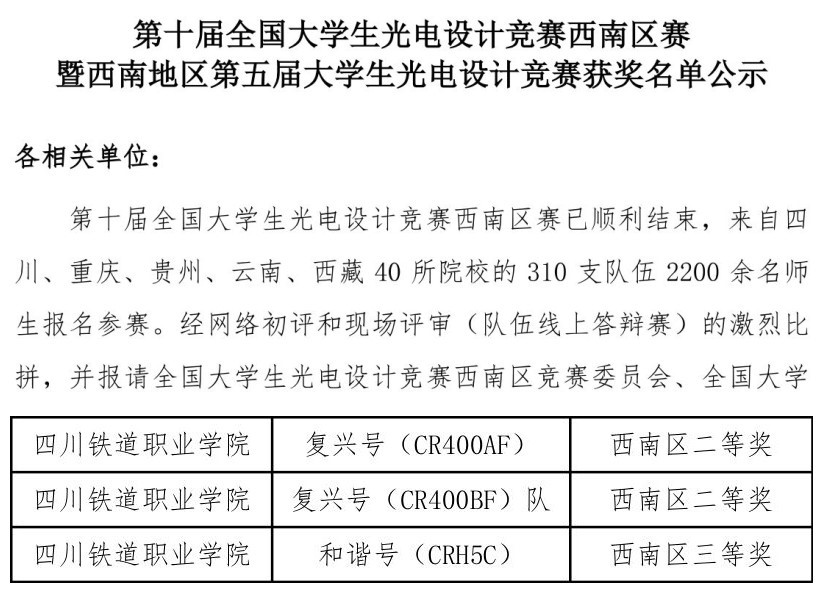 申慱官网学生在第十届全国大学生光电设计竞赛中斩获佳绩1.jpg